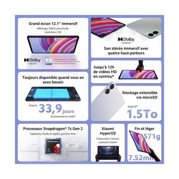 XIAOMI Redmi Pad Pro - Neuf