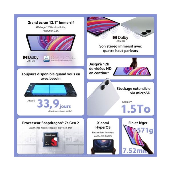 XIAOMI Redmi Pad Pro