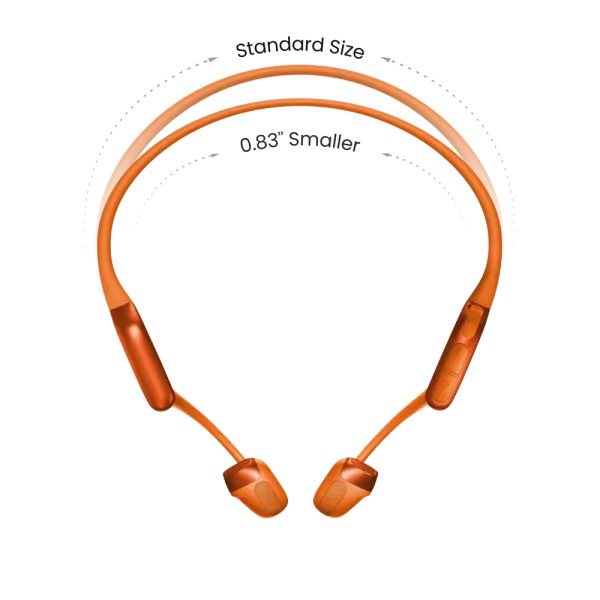 Guide des tailles de bandeau SHOKZ OpenRun Pro2 Orange - Ecouteurs bluetooth TWS à conduction osseuse