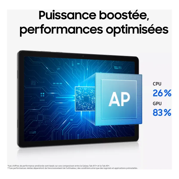 SAMSUNG Galaxy Tab A11+ - Neuf