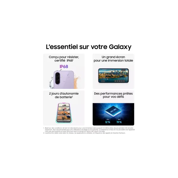 SAMSUNG Galaxy A37 5G - Neuf