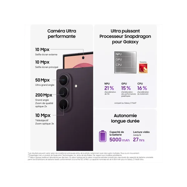 SAMSUNG Galaxy Z Fold8 Ultra - Neuf