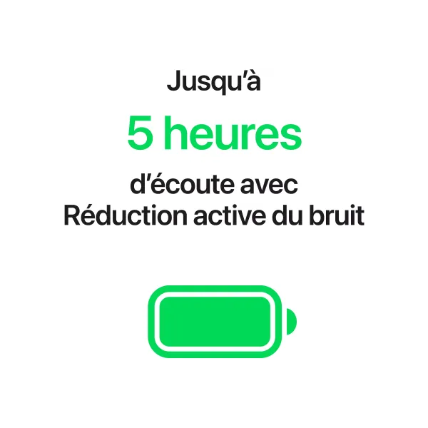 APPLE AirPods 5 boitier de charge sans fil ANC - Neuf