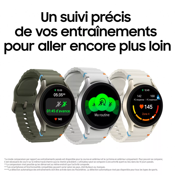 SAMSUNG Galaxy Watch 7 (Bracelet En Silicone) - Neuf