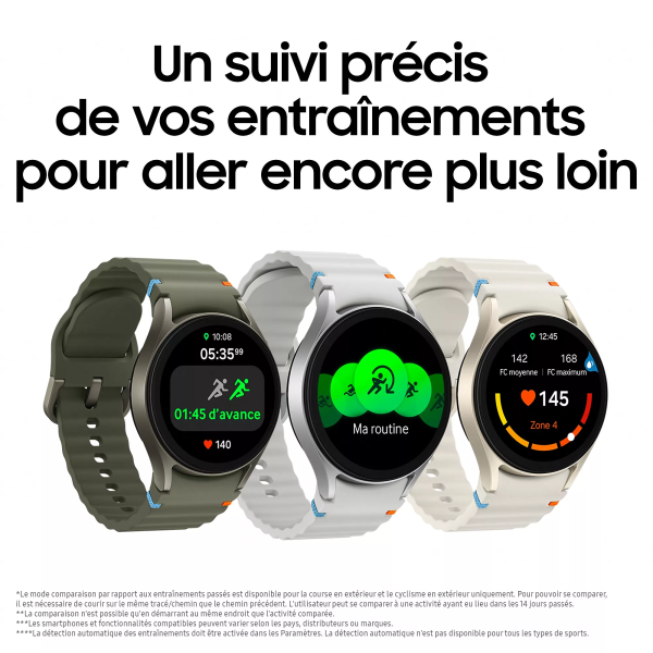 SAMSUNG Galaxy Watch 7 40mm Beige (Bracelet En Silicone Blanc) - Neuf