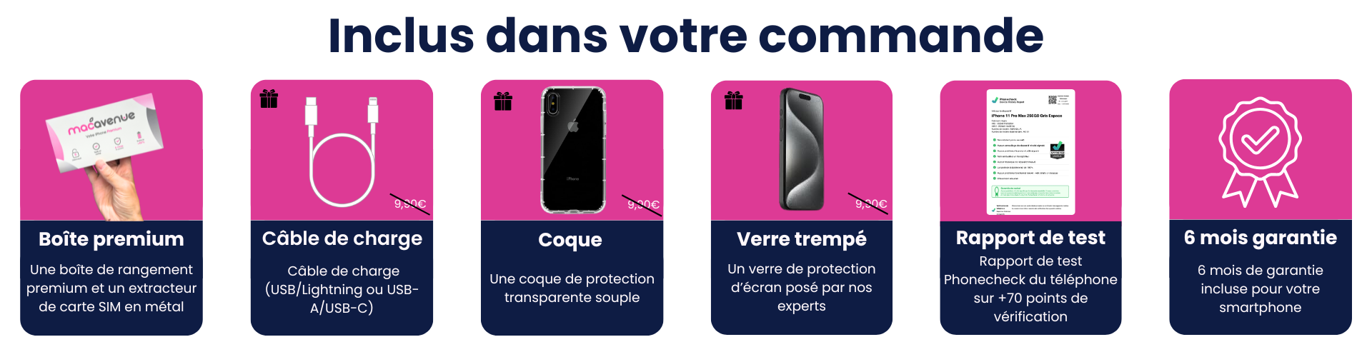 Bannière des éléments inclus dans la commande de l'iPhone 13 Pro Macavenue