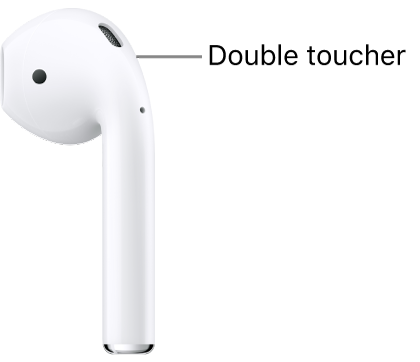 AirPods 2 montrant la fonctionnalité double tap au niveau de la grosseur de l'airpod pour contrôler la musique ou répondre à des appels