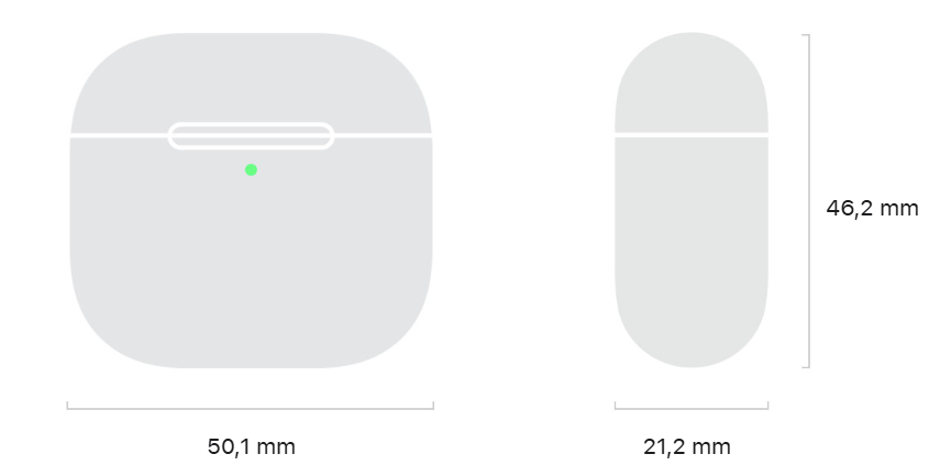 Croquis du boîtier AirPods 4 avec tailles de renseignées