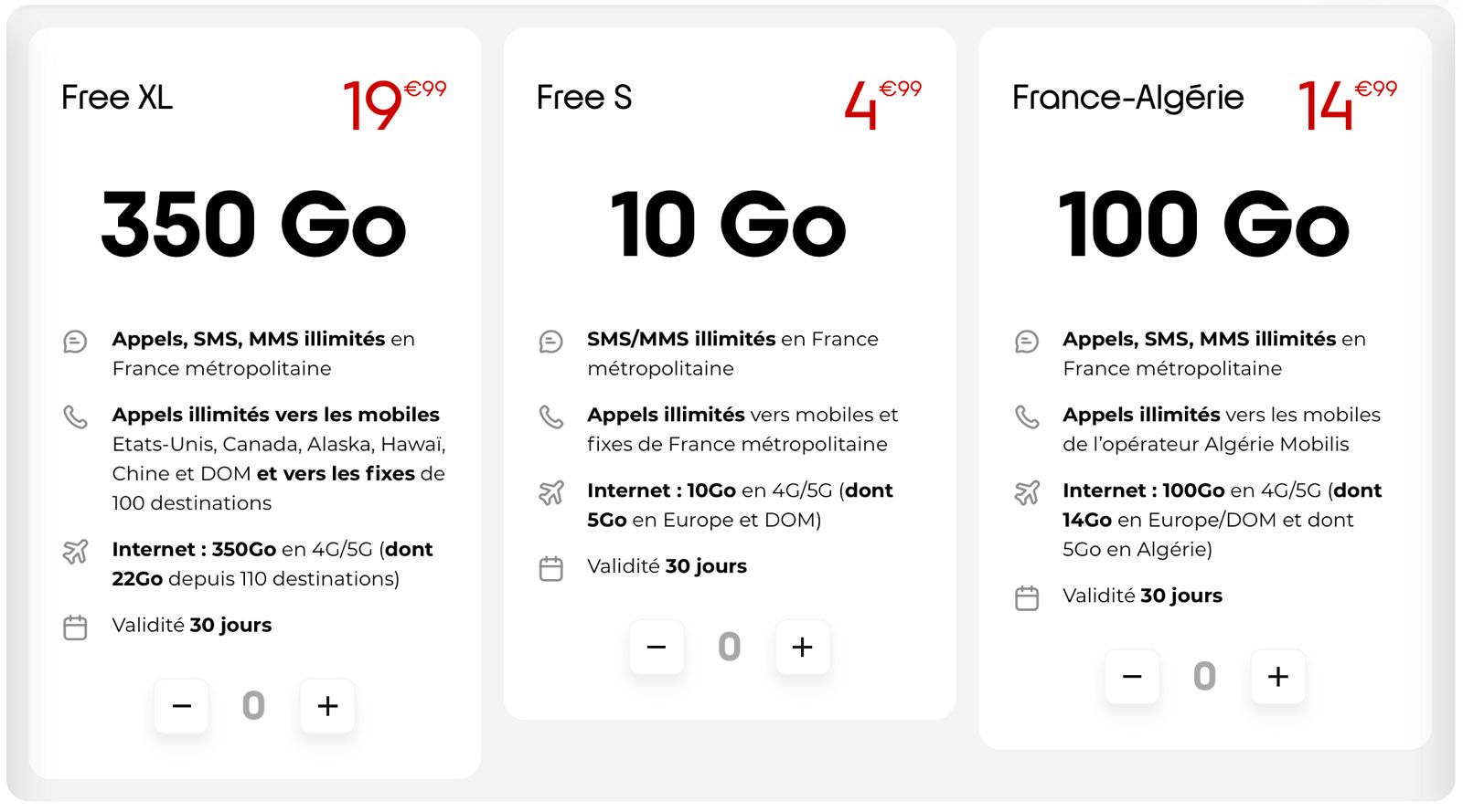 Free Prépayé France Algérie
