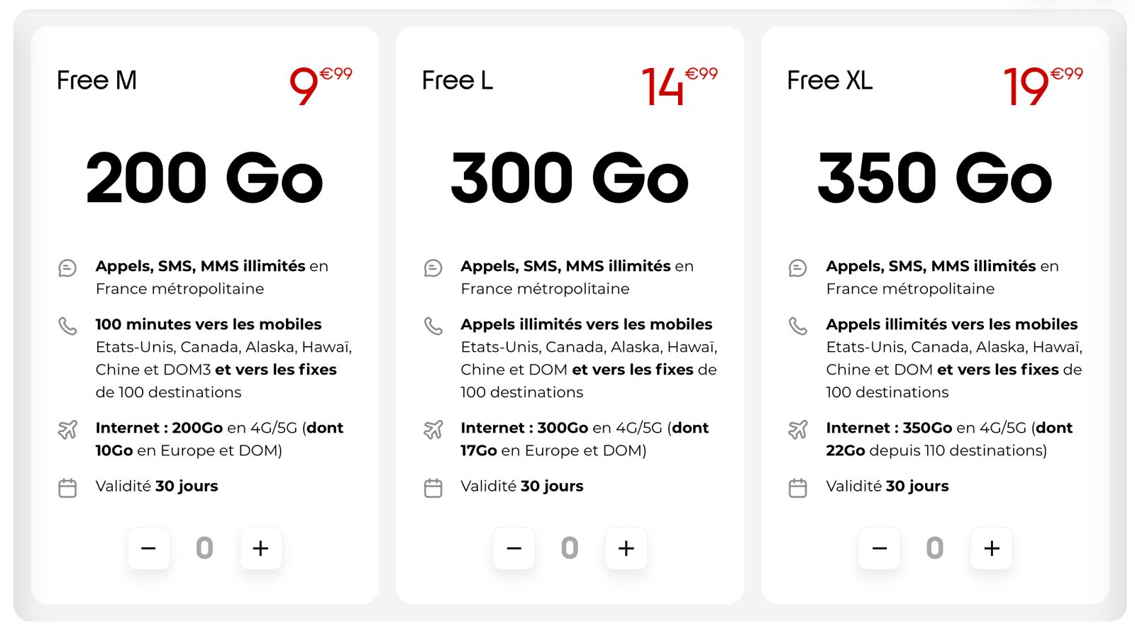 Free Prépayé France